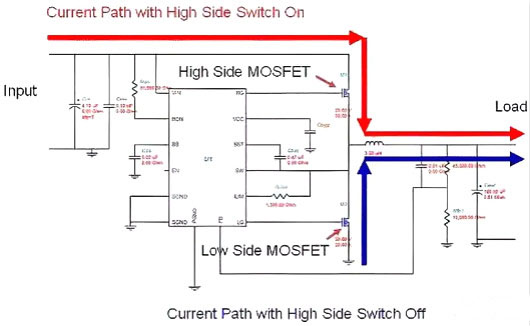 開關(guān)電源,MOSFET