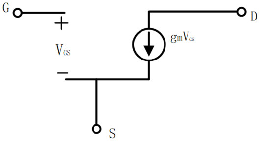 MOS管，二級(jí)效應(yīng)