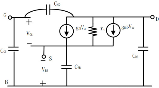 MOS管，二級(jí)效應(yīng)