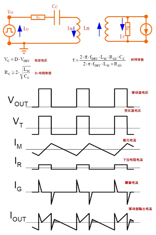 MOS管驅(qū)動(dòng)變壓器隔離電路