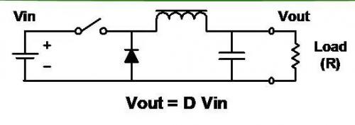 開關電源拓撲結(jié)構(gòu)