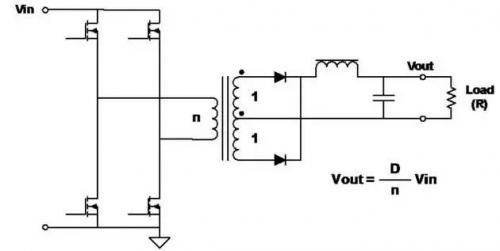 開關電源拓撲結(jié)構(gòu)