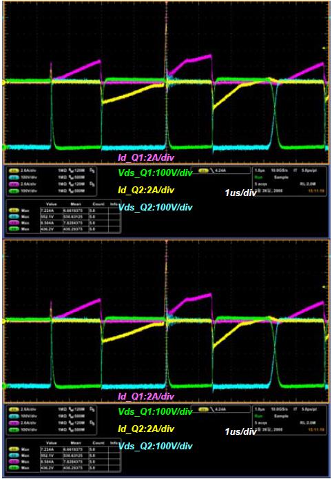 LLC電路 MOSFET