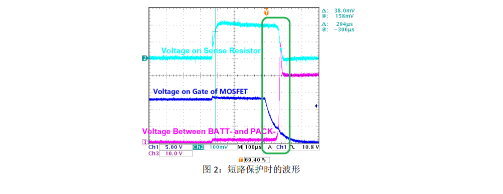 多串鋰電池包 短路保護電路