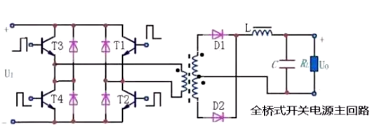 全橋驅(qū)動 半橋驅(qū)動